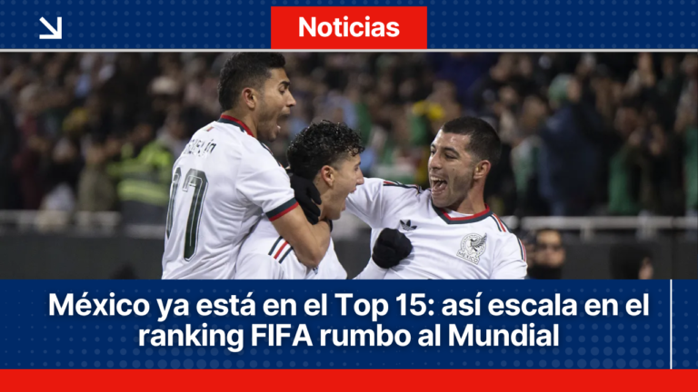México sube al Top 15 del ranking FIFA